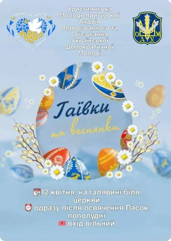 Гайвки та веснянки